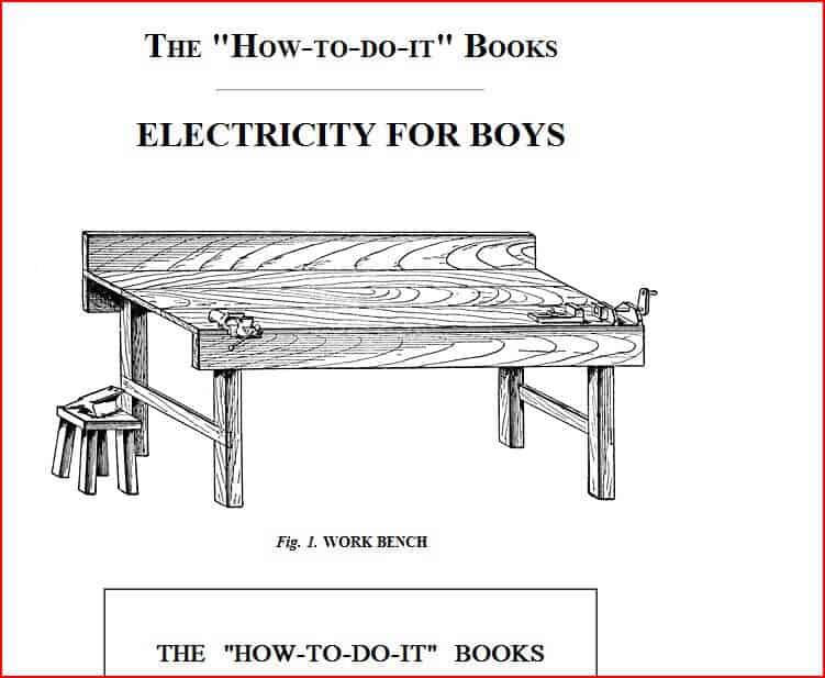 gutenberg-html-view-book