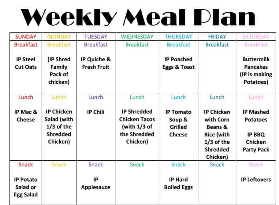 weekly meal planning for one