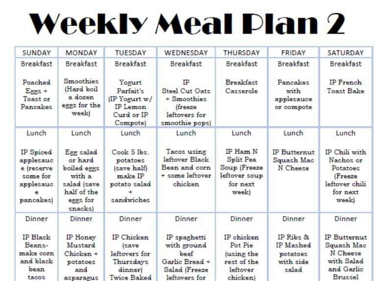 weekly meal planning for two