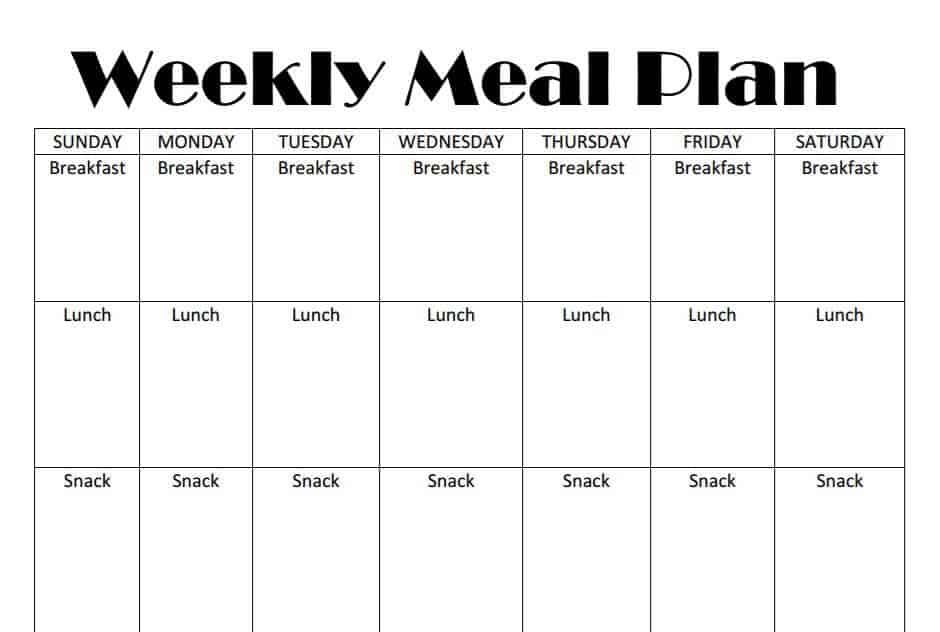 meal plan template sheets