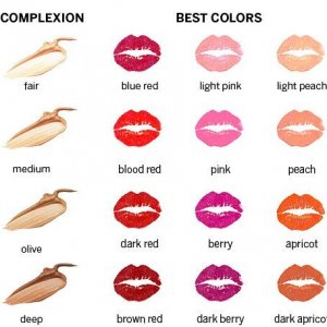 Complexion and Best Lipstick Colors