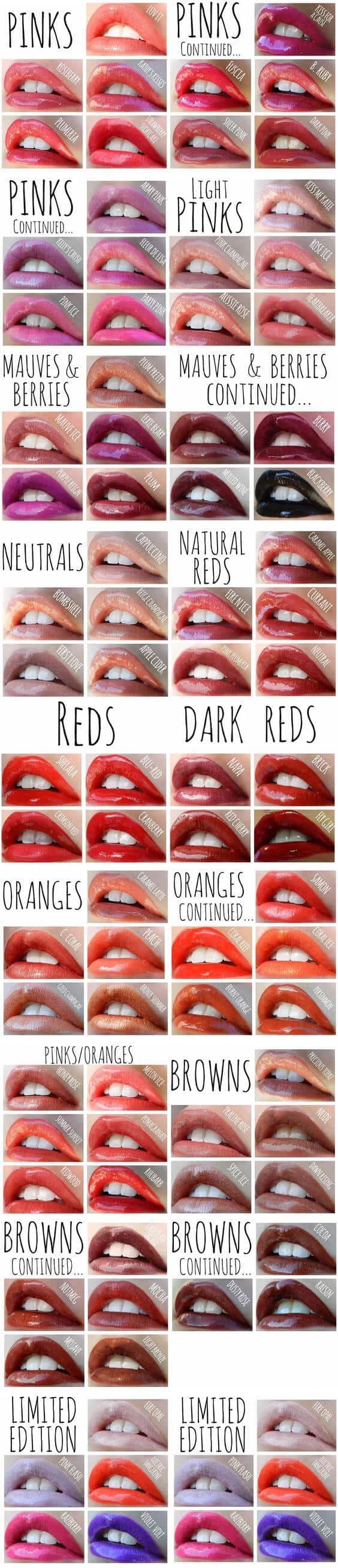 Lipsense Gloss Chart